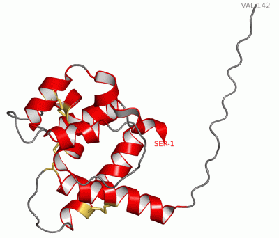 Image NMR Structure - manually