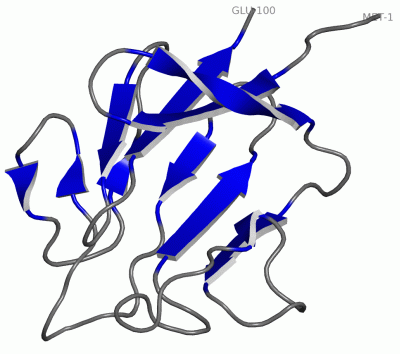 Image NMR Structure - manually