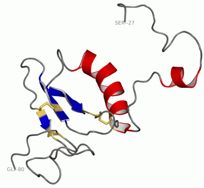 Image NMR Structure - manually