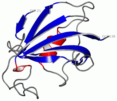 Image NMR Structure - manually