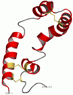 Image NMR Structure - manually