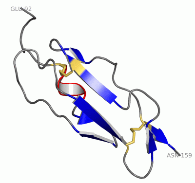 Image NMR Structure - manually