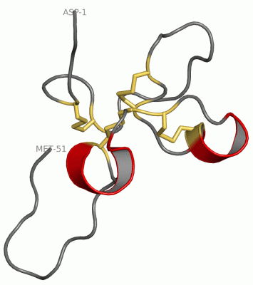 Image NMR Structure - manually