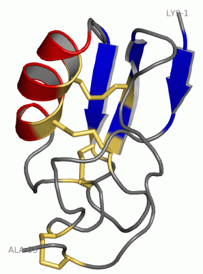 Image NMR Structure - manually