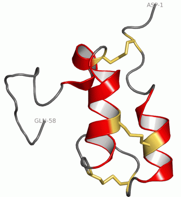 Image NMR Structure - manually