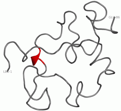 Image NMR Structure - manually