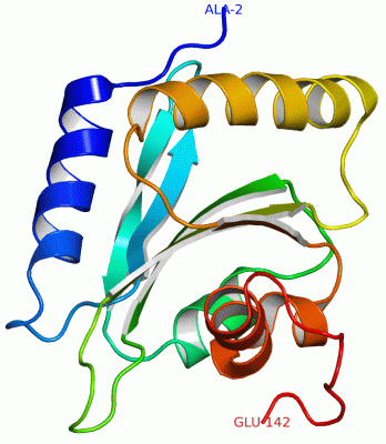 Image NMR Structure - manually