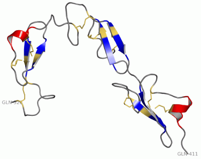 Image NMR Structure - manually