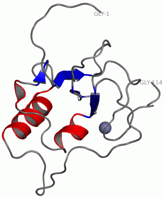 Image NMR Structure - manually