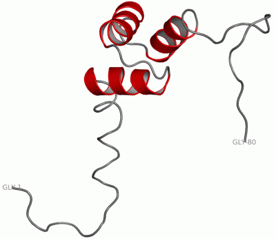 Image NMR Structure - manually