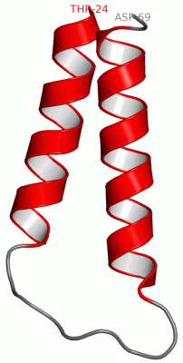 Image NMR Structure - manually