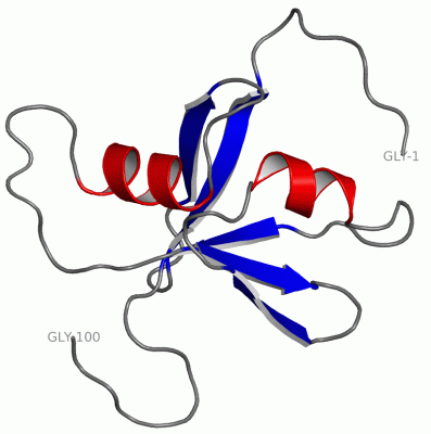 Image NMR Structure - manually