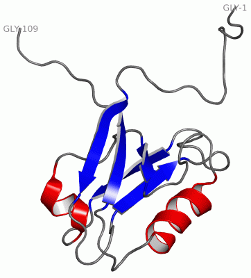 Image NMR Structure - manually