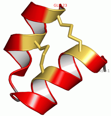 Image NMR Structure - manually