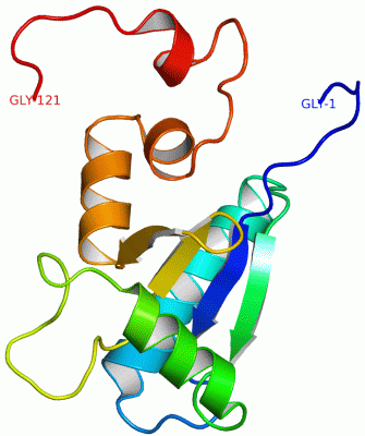 Image NMR Structure - manually