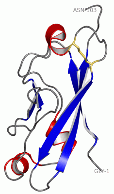 Image NMR Structure - manually