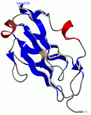 Image NMR Structure - manually