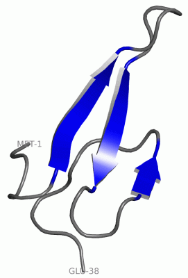 Image NMR Structure - manually