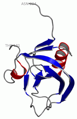 Image NMR Structure - manually