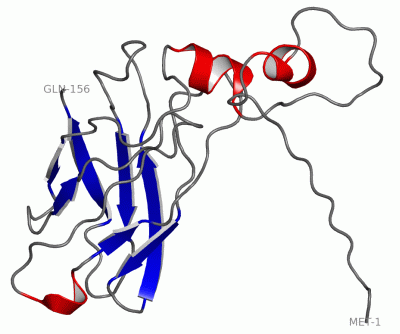 Image NMR Structure - manually