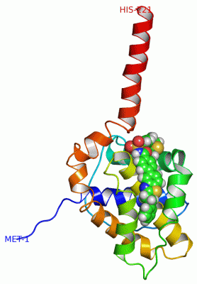 Image NMR Structure - manually