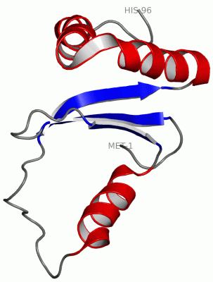 Image NMR Structure - manually