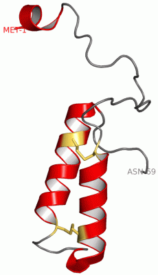 Image NMR Structure - manually