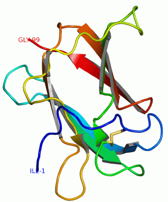 Image NMR Structure - manually