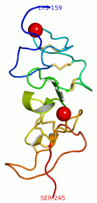 Image NMR Structure - manually