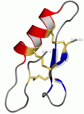 Image NMR Structure - manually