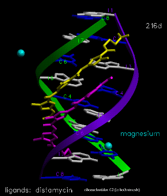 Image Asym.Unit - manually