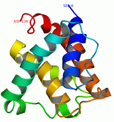 Image NMR Structure - manually