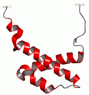 Image NMR Structure - manually