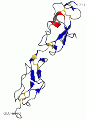 Image NMR Structure - manually