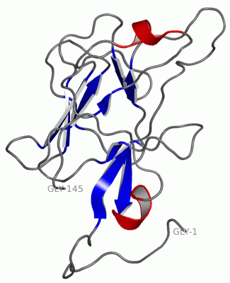 Image NMR Structure - manually