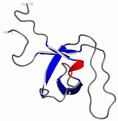 Image NMR Structure - manually