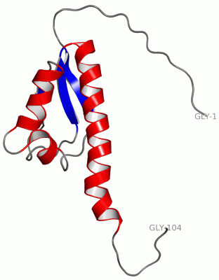 Image NMR Structure - manually