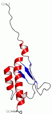 Image NMR Structure - manually