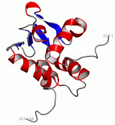 Image NMR Structure - manually