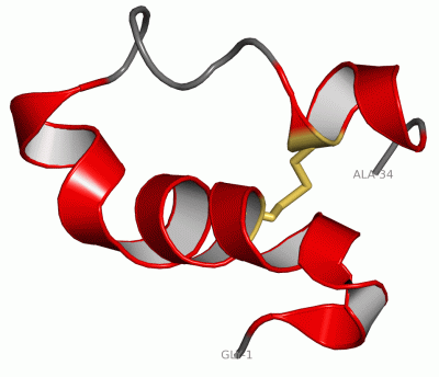 Image NMR Structure - manually