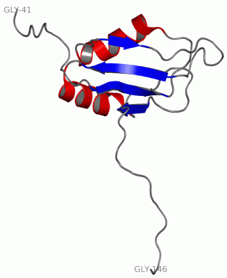 Image NMR Structure - manually