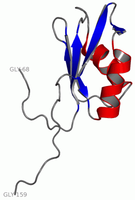 Image NMR Structure - manually