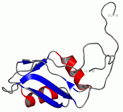 Image NMR Structure - manually