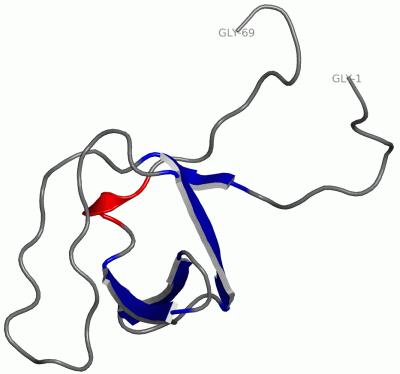 Image NMR Structure - manually