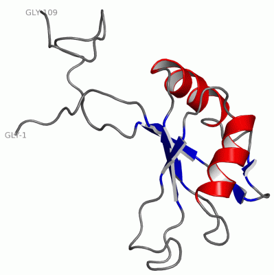 Image NMR Structure - manually