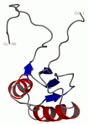 Image NMR Structure - manually