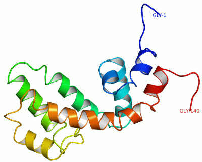 Image NMR Structure - manually