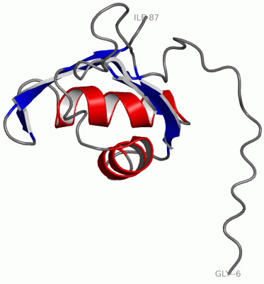 Image NMR Structure - manually