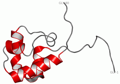 Image NMR Structure - manually