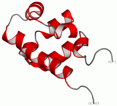 Image NMR Structure - manually